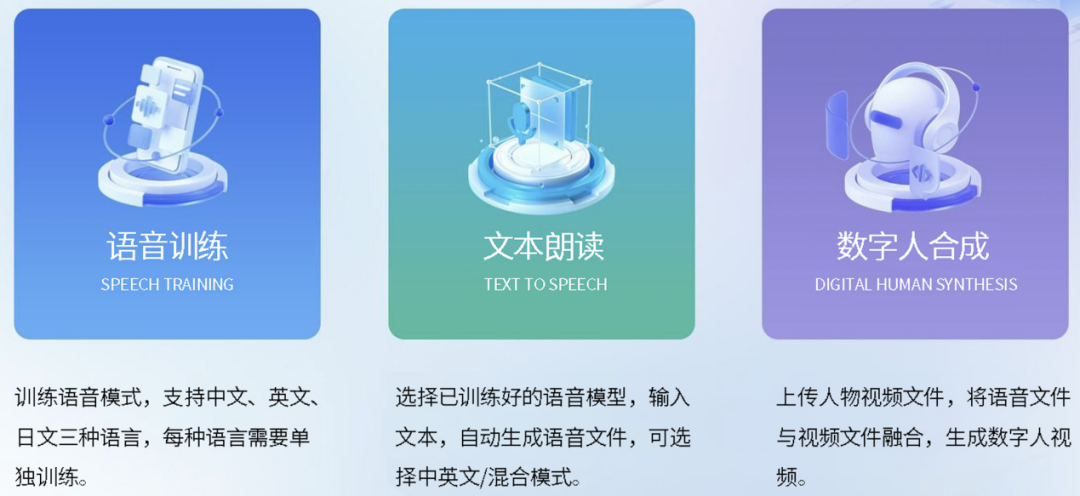 美狮贵宾会教育打磨石实训室加入数字人功能