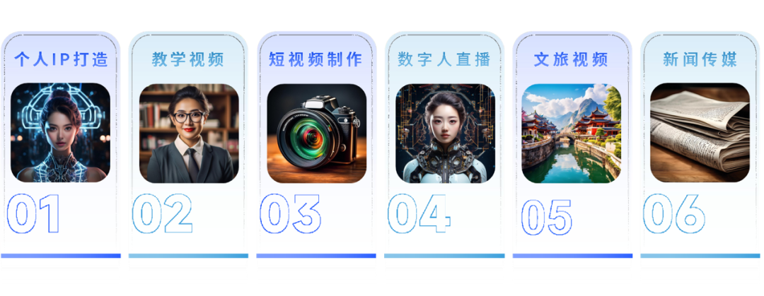 美狮贵宾会教育大模型实训室加入数字人功能